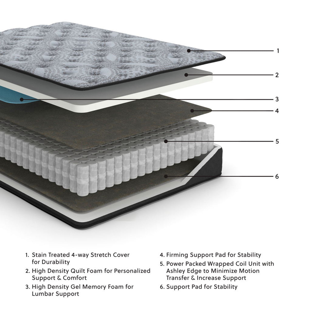 Crystal King Gel Memory Foam